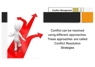 Conflict Management
Conflict can be resolved
using different approaches.
These approaches are called
Conflict Resolution
Strategies
 