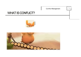 .1
Conflict Management { ..0..-,f,
,_
WHAT ISCONFLICT?
 