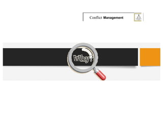 Conflict Management
 