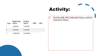 MEASURES OF RISK AND RETURN IN SINGLE INVESTMENT.pptx
