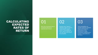MEASURES OF RISK AND RETURN IN SINGLE INVESTMENT.pptx
