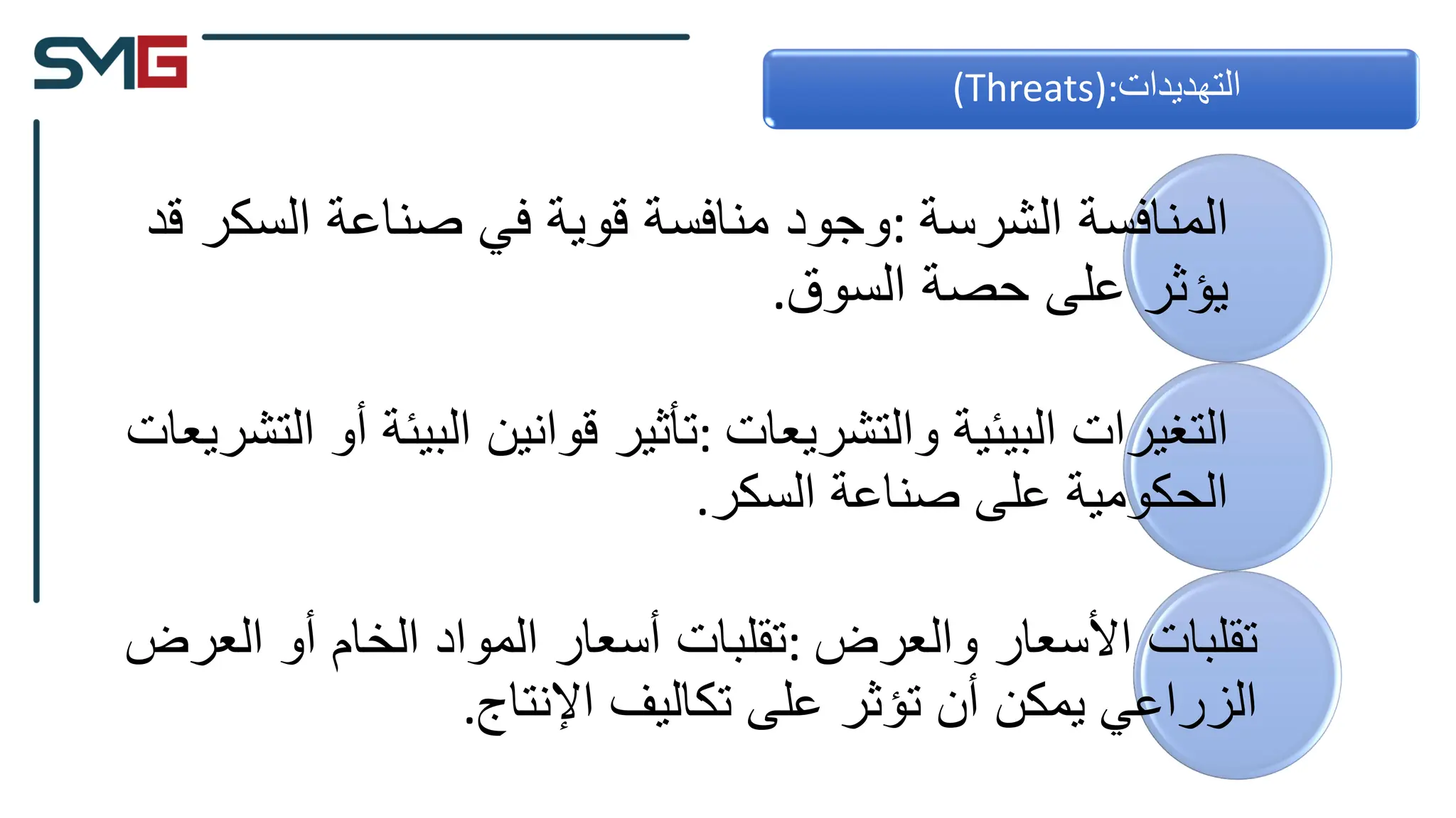 ‫الشرسة‬ ‫المنافسة‬
:
‫ق‬ ‫السكر‬ ‫صناعة‬ ‫في‬ ‫قوية‬ ‫منافسة‬ ‫وجود‬
‫د‬
‫السوق‬ ‫حصة‬ ‫على‬ ‫يؤثر‬
.
‫والتشريعات‬ ‫البيئية‬ ‫التغيرات‬
:
‫التش‬ ‫أو‬ ‫البيئة‬ ‫قوانين‬ ‫تأثير‬
‫ريعات‬
‫السكر‬ ‫صناعة‬ ‫على‬ ‫الحكومية‬
.
‫والعرض‬ ‫األسعار‬ ‫تقلبات‬
:
‫العرض‬ ‫أو‬ ‫الخام‬ ‫المواد‬ ‫أسعار‬ ‫تقلبات‬
‫اإلنتاج‬ ‫تكاليف‬ ‫على‬ ‫تؤثر‬ ‫أن‬ ‫يمكن‬ ‫الزراعي‬
.
‫التهديدات‬
(Threats):
 
