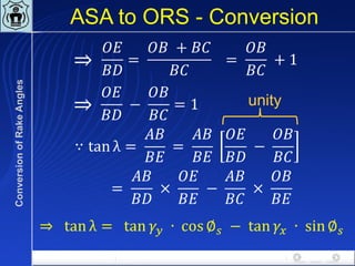 2. Tool Geometry for engineering studrnts.pdf