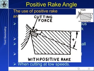 Positive Rake Insert Machining 2. Tool Geometry for engineering studrnts.pdf