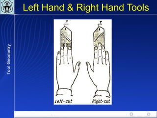 Tools Left Height 2. Tool Geometry for engineering studrnts.pdf