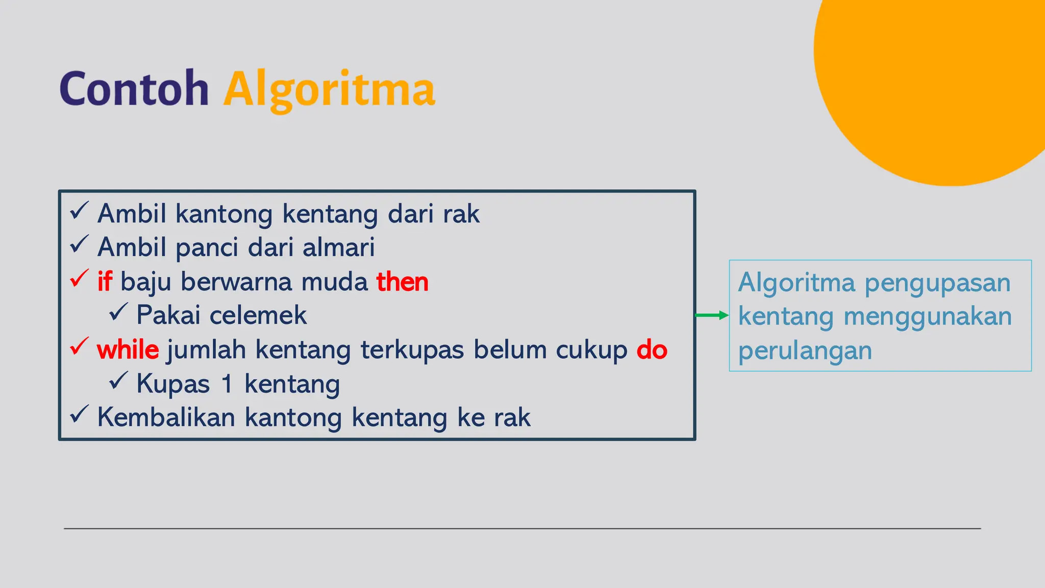Dasar-Dasar Pemrograman - 2 Pengantar Algoritma | PPT