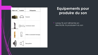 Equipements pour
produire du son
 Lorsqu’ils sont alimentes en
électricité, ils produisent du son
 