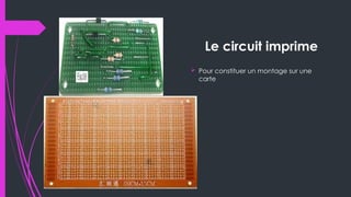 Le circuit imprime
 Pour constituer un montage sur une
carte
 