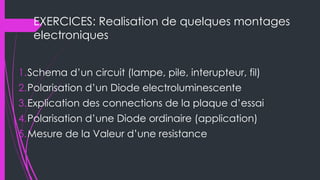 EXERCICES: Realisation de quelques montages
electroniques
1.Schema d’un circuit (lampe, pile, interupteur, fil)
2.Polarisation d’un Diode electroluminescente
3.Explication des connections de la plaque d’essai
4.Polarisation d’une Diode ordinaire (application)
5.Mesure de la Valeur d’une resistance
 
