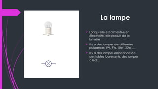 La lampe
 Lorsqu’elle est alimentée en
électricité, elle produit de la
lumière
 Il y a des lampes des differntes
puissance: 1W, 5W, 10W, 20W….
 Il y a des lampes en incandesce,
des tubles fuoressents, des lampes
a led…
 