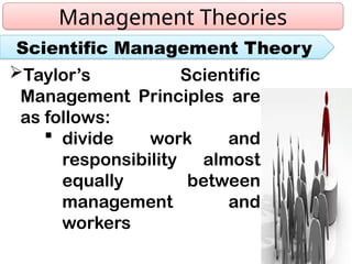 Task Management Theories 2.-EVOLUTION-THEORIES in organization and management.pptx