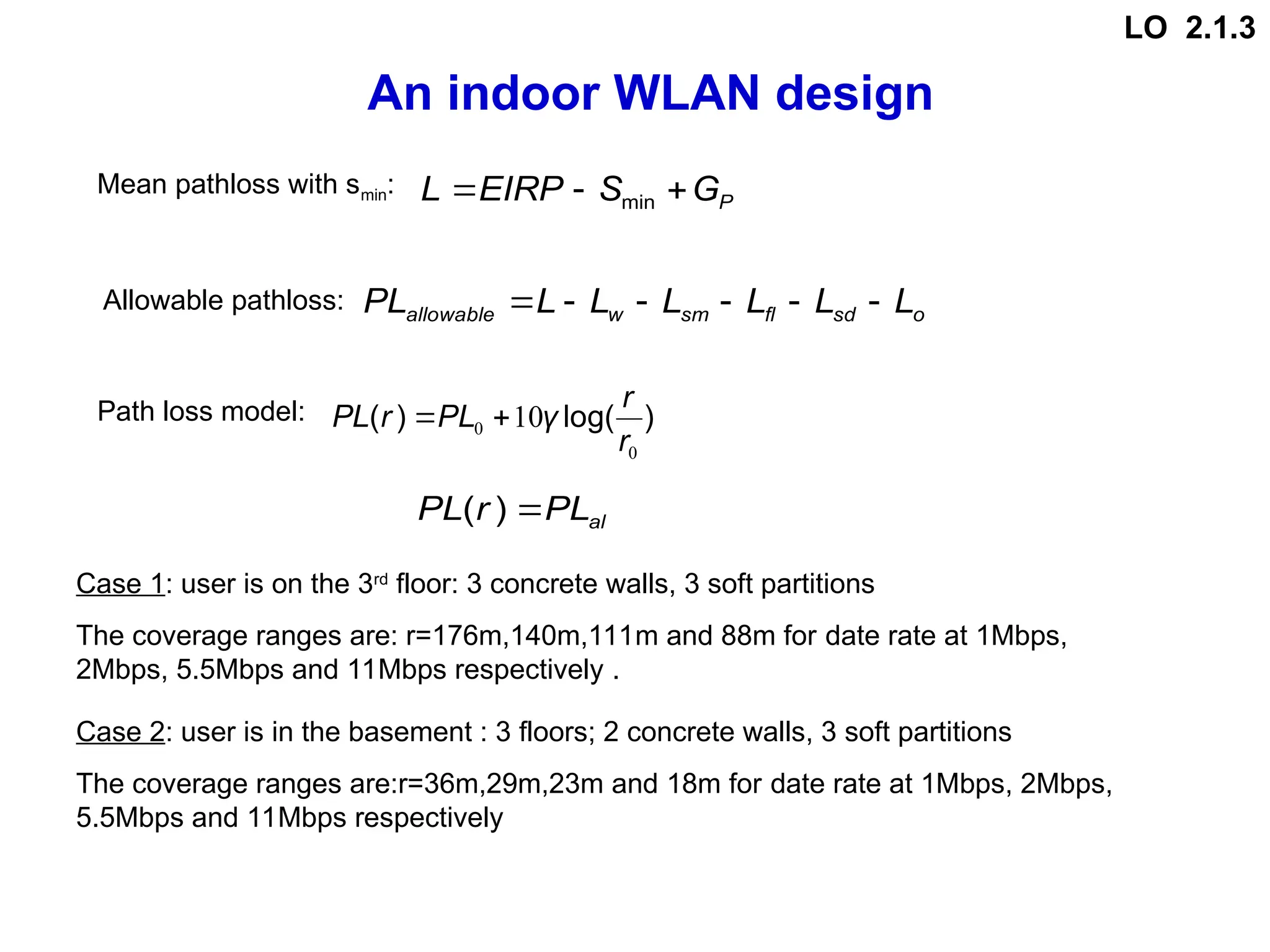 An indoor WLAN design
Mean pathloss with smin:
P
G
S
EIRP
L 

 min
o
sd
fl
sm
w
allowable L
L
L
L
L
L
PL 





Path loss model: )
log(
)
(
0
0 10
r
r
γ
PL
r
PL 

al
PL
r
PL 
)
(
The coverage ranges are:r=36m,29m,23m and 18m for date rate at 1Mbps, 2Mbps,
5.5Mbps and 11Mbps respectively
Allowable pathloss:
Case 1: user is on the 3rd
floor: 3 concrete walls, 3 soft partitions
The coverage ranges are: r=176m,140m,111m and 88m for date rate at 1Mbps,
2Mbps, 5.5Mbps and 11Mbps respectively .
Case 2: user is in the basement : 3 floors; 2 concrete walls, 3 soft partitions
LO 2.1.3
 