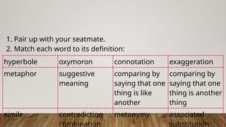 1. Pair up with your seatmate.
2. Match each word to its definition:
hyperbole oxymoron connotation exaggeration
metaphor suggestive
meaning
comparing by
saying that one
thing is like
another
comparing by
saying that one
thing is another
thing
simile contradicting
combination
metonymy associated
substitution
 