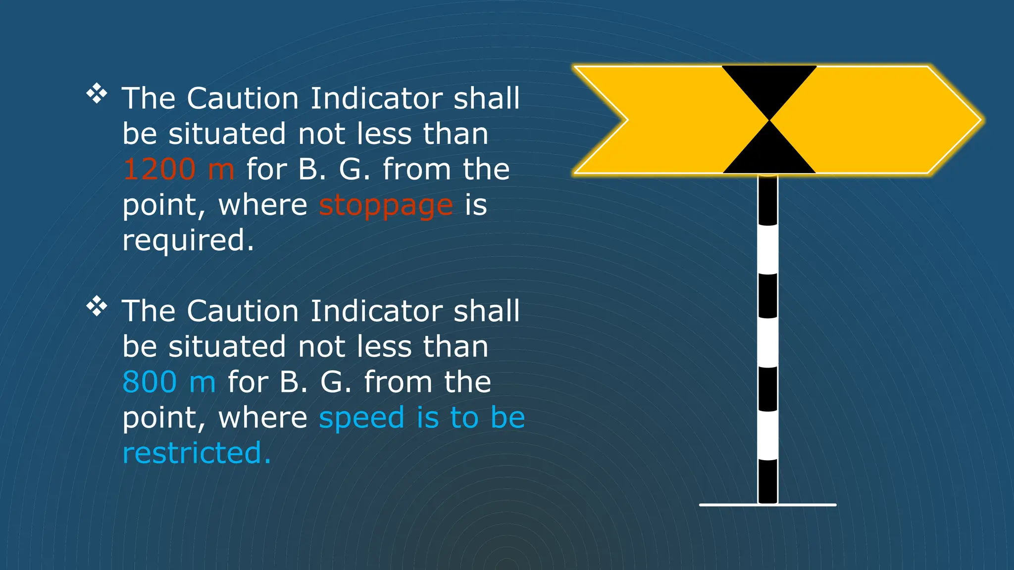 The Caution Indicator shall
be situated not less than
1200 m for B. G. from the
point, where stoppage is
required.
 The Caution Indicator shall
be situated not less than
800 m for B. G. from the
point, where speed is to be
restricted.
 