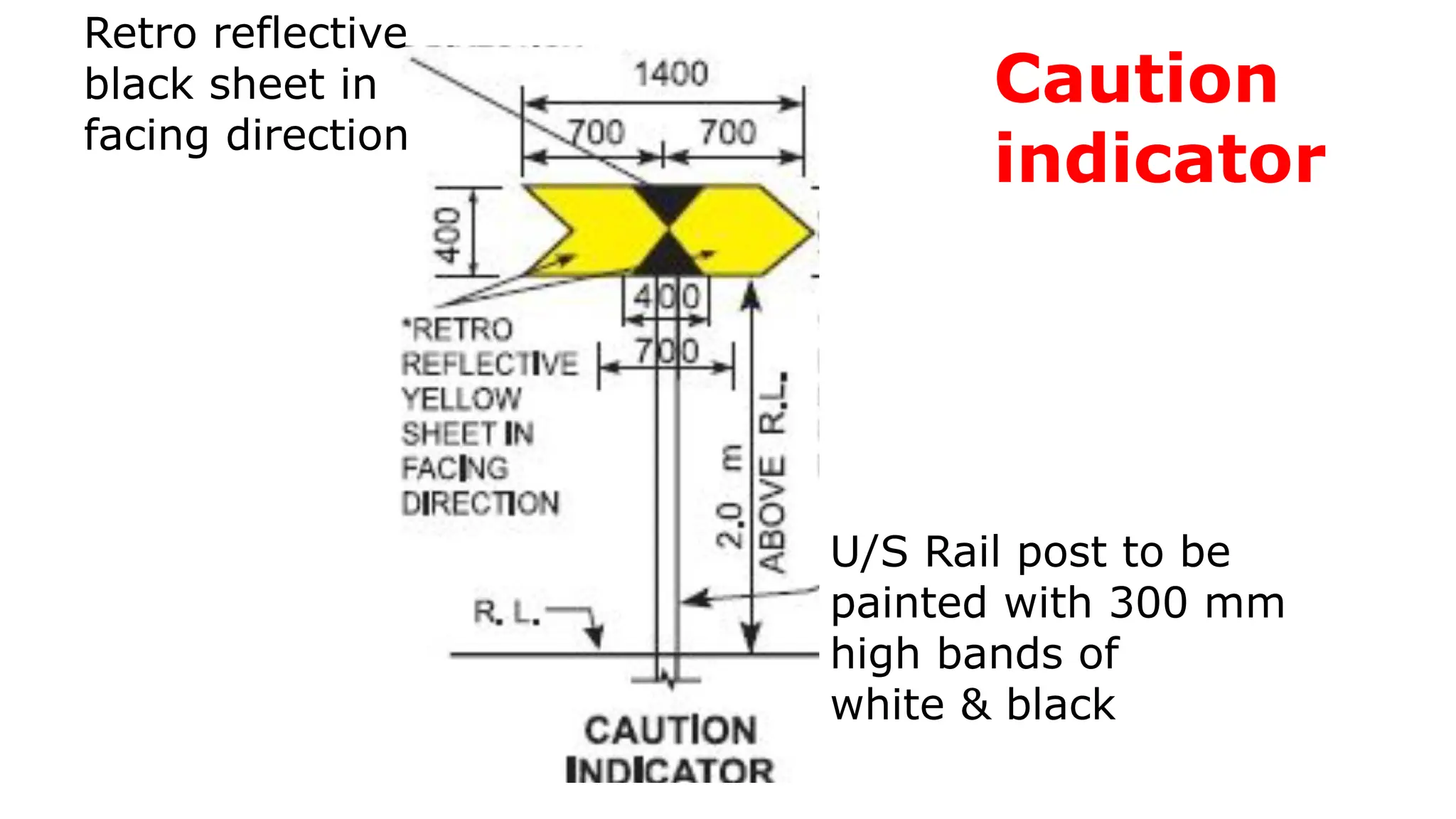 Retro reflective
black sheet in
facing direction
U/S Rail post to be
painted with 300 mm
high bands of
white & black
Caution
indicator
 