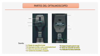 PARTES DEL OFTALMOSCOPÍO
Donde:
• A: Espejo de superficie frontal
• B: Interruptor de filtro verde y polarizante lineal
• C: Disco de selección de apertura
• D: Control de encendido y apagado
• E: Apoyo de goma para la ceja
• F: Disco de selección de lentes
• G: Indicador de lentes iluminado
A
B
C
E
F
G
D
 