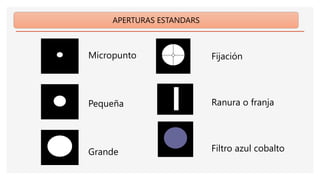 APERTURAS ESTANDARS
Micropunto
Pequeña
Grande
Fijación
Ranura o franja
Filtro azul cobalto
 