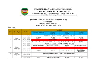 DINAS PENDIDIKAN KABUPATEN PURWAKARTA
UPTD SD NEGERI I CIWARENG
KOORDINATOR WILAYAH II KECAMATAN BABAKANCIKAO
Alamat : Jl. Kopi Desa Ciwareng – Purwakarta 41151
JADWAL SUMATIF TENGAH SEMESTER (STS)
SEMESTER 1
FASE B,C / KELAS III - VI
TAHUN PELAJARAN 2024 – 2025
SESI PAGI
No Hari/Tgl Waktu
MAPEL
FASE B/ KLS III FASE B
KLS IV
FASE C
KLS V
FASE C
KLS VI
1
Senin
9 Sept 2024
07.00 – 07.30 PEMBIASAAN & ATIKAN AJEG NUSANTARA
07.30 – 08.30 PAIBP PAIBP PAIBP PAIBP
08.30 – 08.45 ISTIRAHAT
08.45 – 09.45 Pendidikan Pancasila Pendidikan Pancasila Pendidikan Pancasila PJOK
2.
Selasa
10 Sept 2024
07.00 – 07.30 PEMBIASAAN & ATIKAN MAPAG BUANA
07.30 – 08.30 Bahasa Indonesia Bahasa Indonesia PJOK Bahasa Indonesia
08.30 – 08.45 ISTIRAHAT
08.45 – 09.45 SBDP IPAS Bahasa Indonesia
Pendidikan
Pancasila
3. Rabu
11 Sept 2024 07.00 – 07.30
PEMBIASAAN & ATIKAN MANEUH DI SUNDA
07.30 – 08.30 IPAS BAHASA SUNDA IPAS IPAS
 