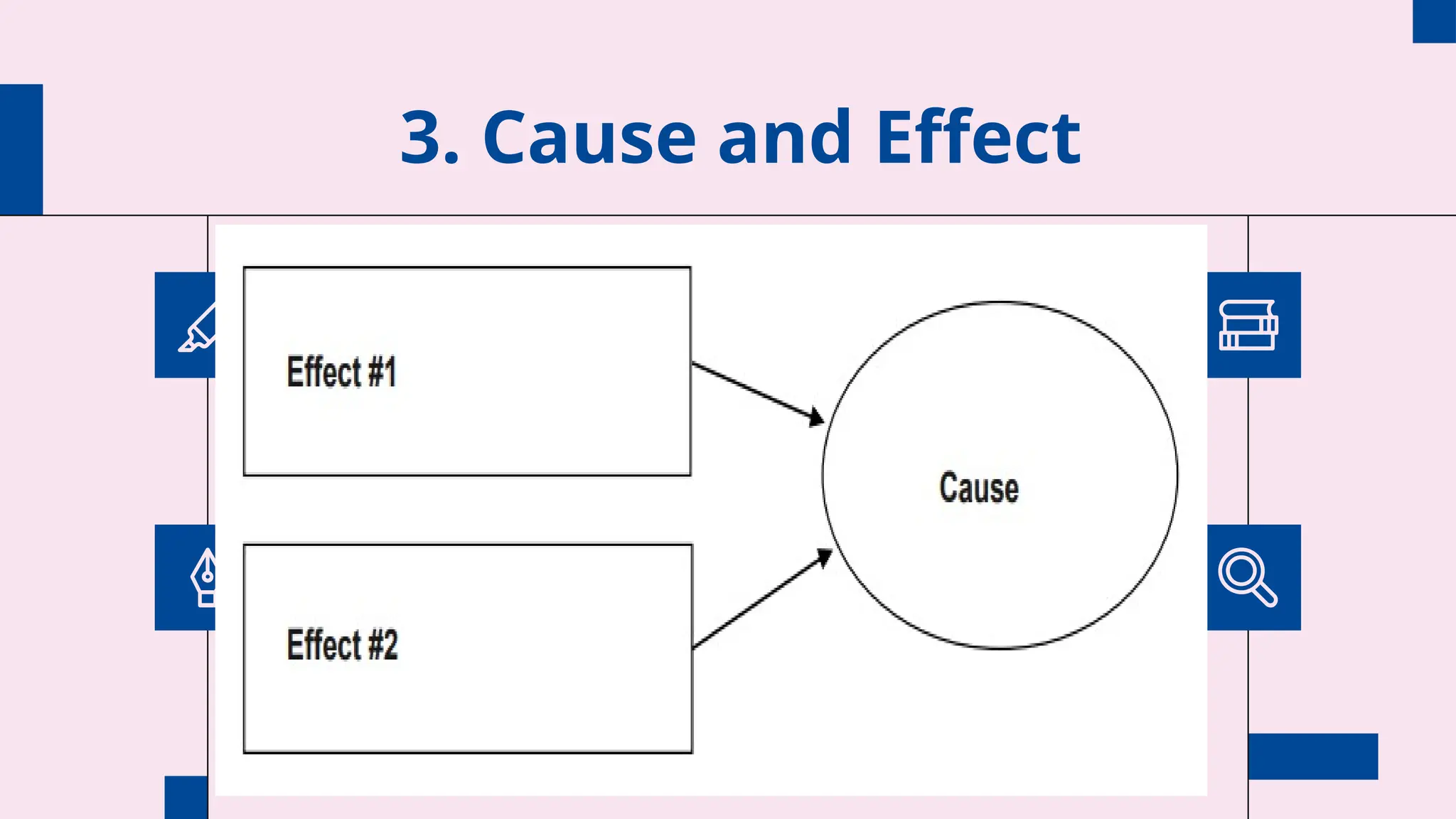 3. Cause and Effect
 