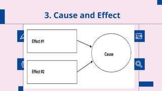 3. Cause and Effect
 