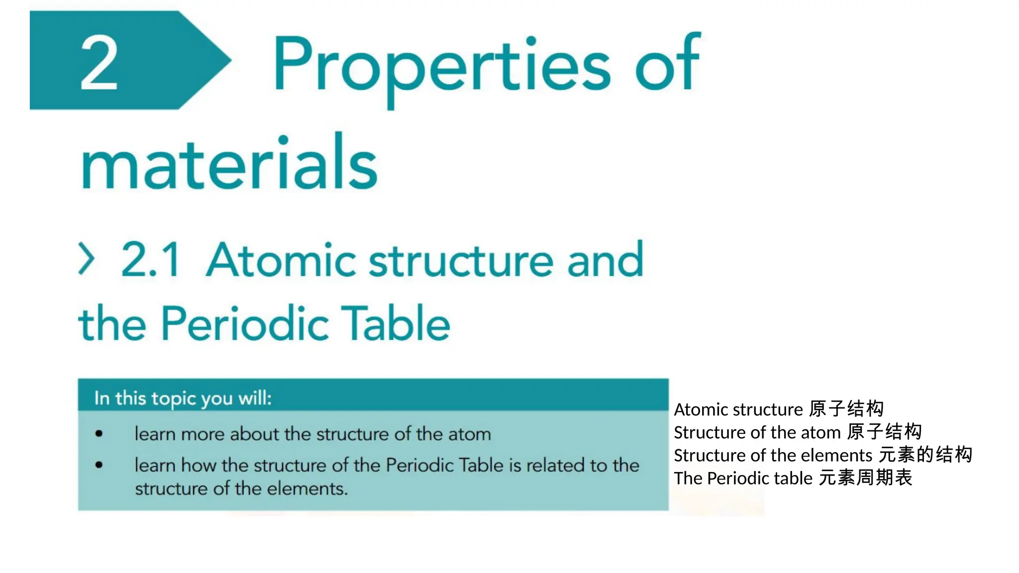 2.1 Atomic structure and the Periodic Table.pptx