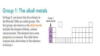 2.1 Atomic structure and the Periodic Table.pptx