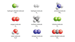 2.1 Atomic structure and the Periodic Table.pptx