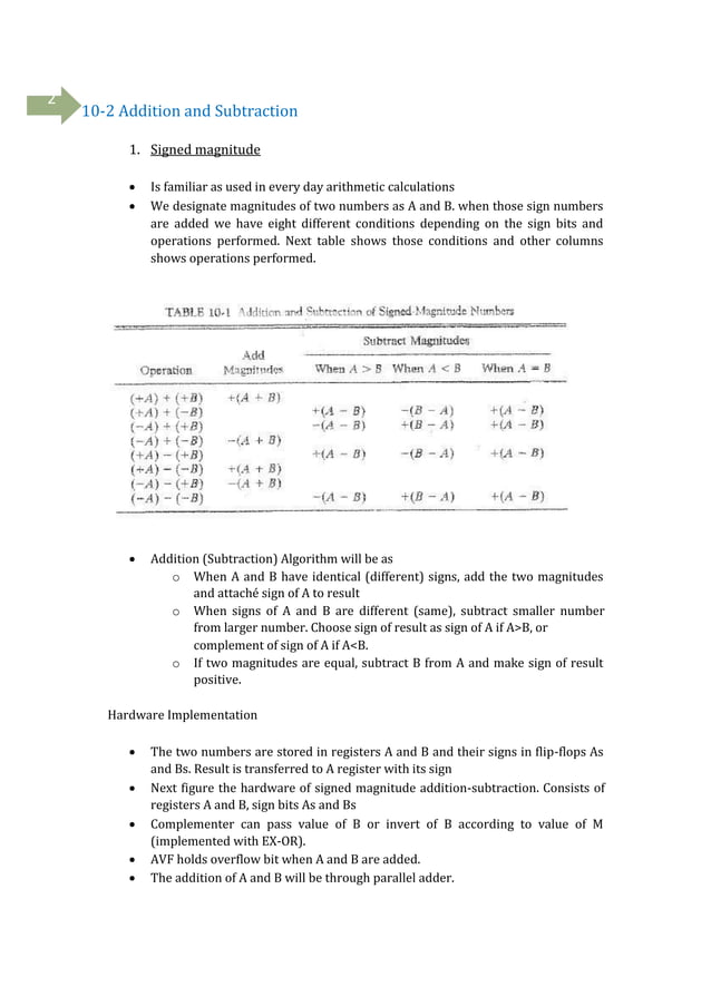 2 1computer Org Computer Arithmetic Pdf 2 1computer Org Computer Arithmetic Pdf
