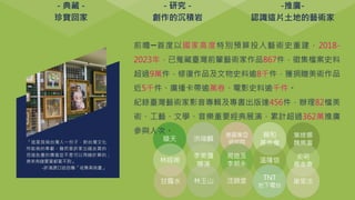 「這是我做台灣人一份子，對台灣文化
所能做的奉獻。雖然是許家出錢去買的，
但這些畫的價值並不是可以用錢計算的；
將來有錢要買都買不到」
-許鴻源口述自傳「收集美術畫」
- 典藏 -
珍寶回家
順天 洪瑞麟
德國東亞
研究院
賴和
基金會
葉綠娜
魏樂富
林經甫
李美彌
導演
溫隆信
周遊及
李朝永
史明
基金會
林玉山
甘露水 沈錦堂 TNT
地下電台
謝里法
- 研究 -
創作的沉積岩
-推廣-
認識這片土地的藝術家
前瞻─首度以國家高度特別預算投入藝術史重建，2018-
2023年，已蒐藏臺灣前輩藝術家作品867件，徵集檔案史料
超過9萬件，修復作品及文物史料逾8千件，獲捐贈美術作品
近5千件、廣播卡帶逾萬卷、電影史料逾千件。
紀錄臺灣藝術家影音專輯及專書出版達456件，辦理82檔美
術、工藝、文學、音樂重要經典展演，累計超過362萬推廣
參與人次。
 