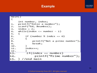 © Oxford University Press 2011. All rights reserved.
10
Example
 