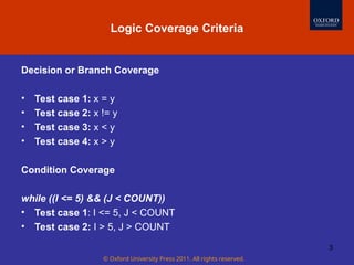 © Oxford University Press 2011. All rights reserved.
3
Evolution of Software Testing
Decision or Branch Coverage
• Test case 1: x = y
• Test case 2: x != y
• Test case 3: x < y
• Test case 4: x > y
Condition Coverage
while ((I <= 5) && (J < COUNT))
• Test case 1: I <= 5, J < COUNT
• Test case 2: I > 5, J > COUNT
Logic Coverage Criteria
 