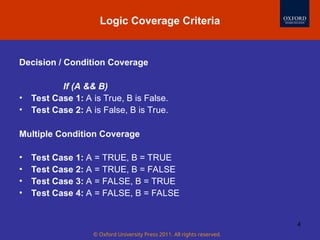 © Oxford University Press 2011. All rights reserved.
4
Logic Coverage Criteria
Decision / Condition Coverage
If (A && B)
• Test Case 1: A is True, B is False.
• Test Case 2: A is False, B is True.
Multiple Condition Coverage
• Test Case 1: A = TRUE, B = TRUE
• Test Case 2: A = TRUE, B = FALSE
• Test Case 3: A = FALSE, B = TRUE
• Test Case 4: A = FALSE, B = FALSE
 
