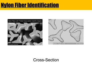 Textile Fiber Identification testing method | PPT