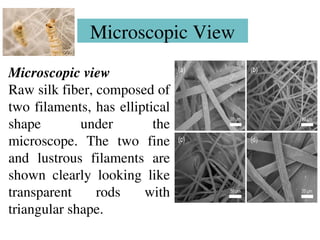 Textile Fiber Identification testing method | PPT