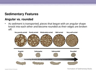 Angularity Of Rocks 2. Formation of Sedimentary Rocks in Earth Science .pptx