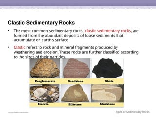 Sedimentary Rocks Only 2. Formation of Sedimentary Rocks in Earth Science .pptx