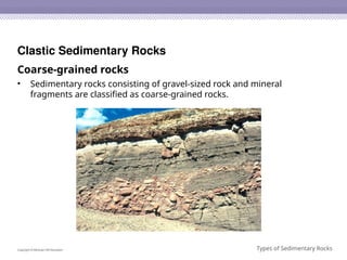 2. Formation of Sedimentary Rocks in Earth Science .pptx