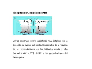 Precipitación Ciclónica o Frontal
Lluvias continuas sobre superficies muy extensas en la
dirección de avance del frente. Responsable de la mayoría
de las precipitaciones en las latitudes media y alta
(paralelos 40º y 65º), debido a las perturbaciones del
frente polar.
 