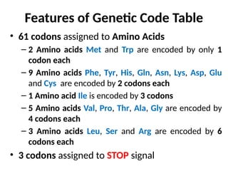 2.4. Central Dogma of Molecular Biology(Protein Synthesis).pptx