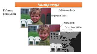 Компресија
Губитак
резолуције
 