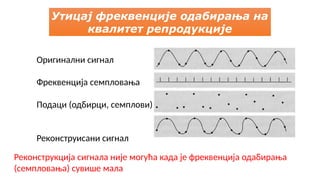 Утицај фреквенције одабирања на
квалитет репродукције
Реконструкција сигнала није могућа када је фреквенција одабирања
(семпловања) сувише мала
Оригинални сигнал
Фреквенција семпловања
Подаци (одбирци, семплови)
Реконструисани сигнал
 