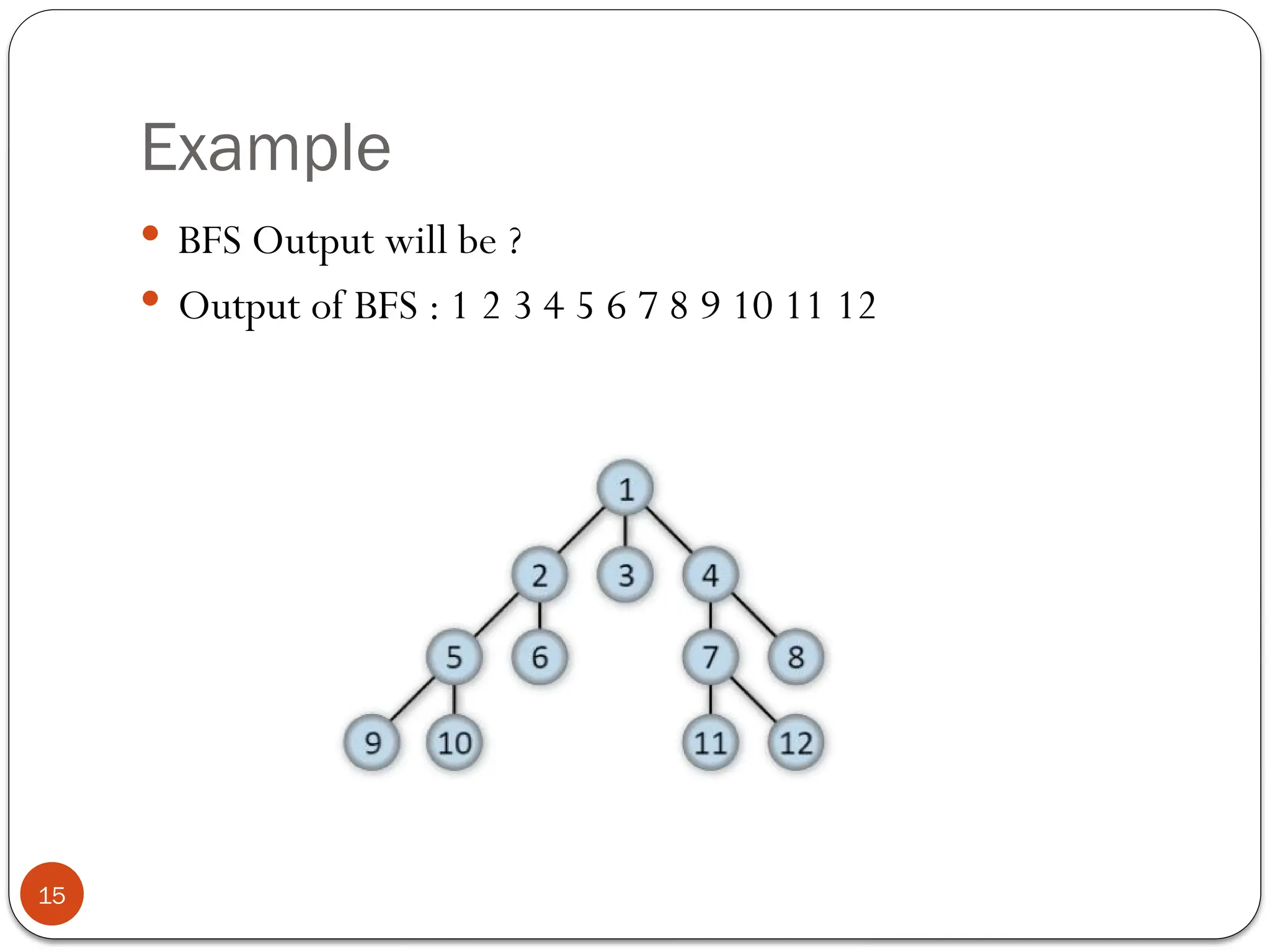 Example
15
 BFS Output will be ?
 Output of BFS : 1 2 3 4 5 6 7 8 9 10 11 12
 