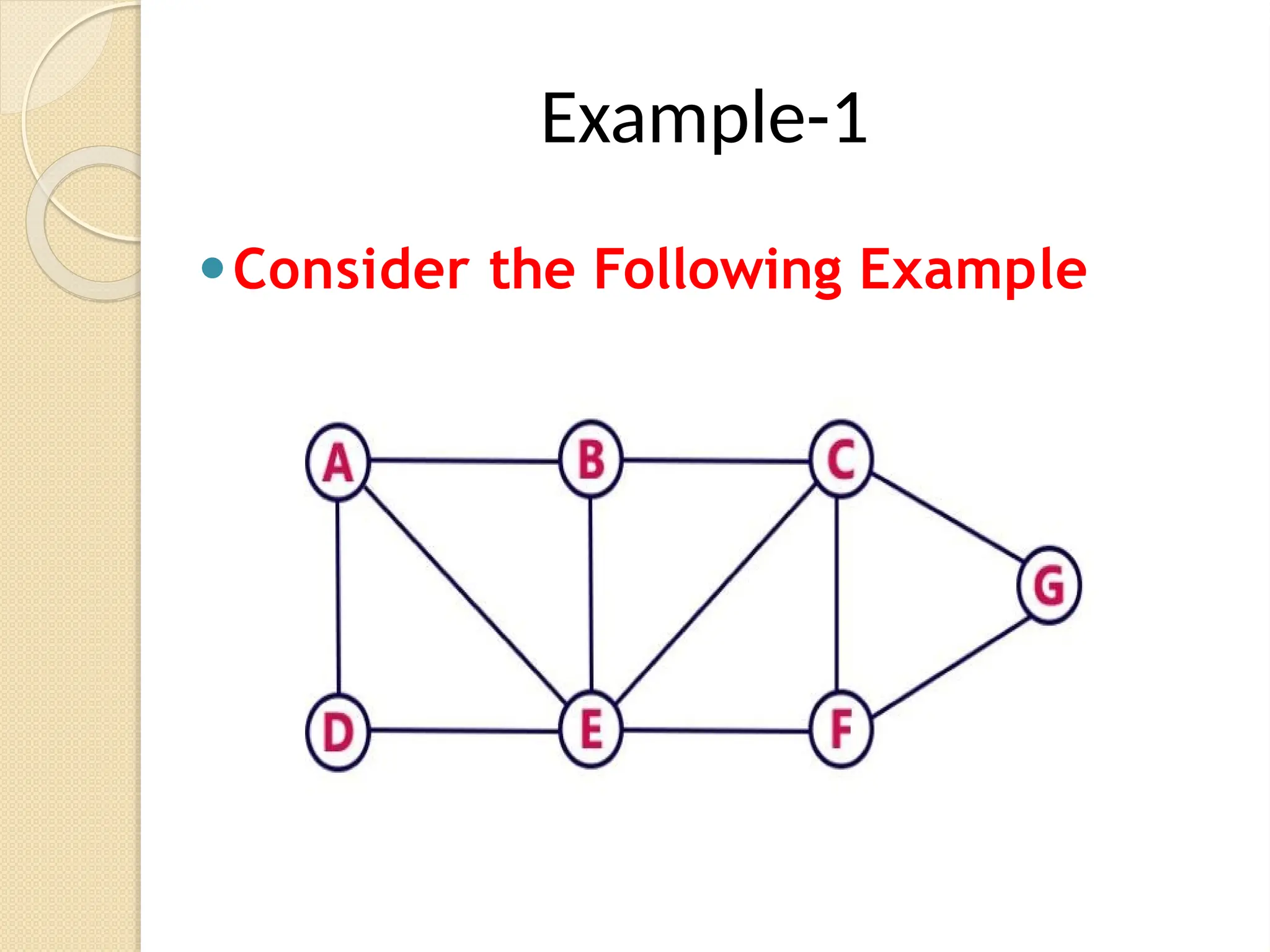 ⚫Consider the Following Example
Example-1
 