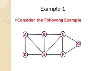 ⚫Consider the Following Example
Example-1
 
