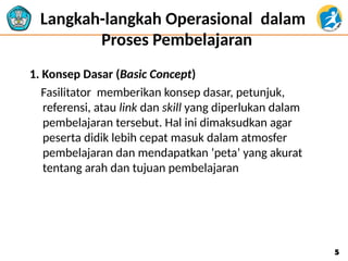 Langkah-langkah Operasional dalam
Proses Pembelajaran
1. Konsep Dasar (Basic Concept)
Fasilitator memberikan konsep dasar, petunjuk,
referensi, atau link dan skill yang diperlukan dalam
pembelajaran tersebut. Hal ini dimaksudkan agar
peserta didik lebih cepat masuk dalam atmosfer
pembelajaran dan mendapatkan ‘peta’ yang akurat
tentang arah dan tujuan pembelajaran
5
5
 
