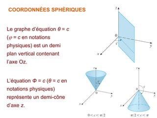 Le graphe d’équation θ = c
(j = c en notations
physiques) est un demi
plan vertical contenant
l’axe Oz.
L’équation Φ = c (θ = c en
notations physiques)
représente un demi-cône
d’axe z.
COORDONNÉES SPHÈRIQUES
 