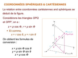 La relation entre coordonnées cartésiennes and sphériques se
déduit de la figure.
COORDONNÉES SPHÈRIQUES & CARTÉSIENNES
Considérons les triangles OPQ
et OPP’, on a :
z = ρ cos Φ, r = ρ sin Φ
 Et comme,
x = r cos θ, y = r sin θ
On obtient les formules de
conversion :
x = ρ sin Φ cos θ
y = ρ sin Φ sin θ
z = ρ cos Φ
 