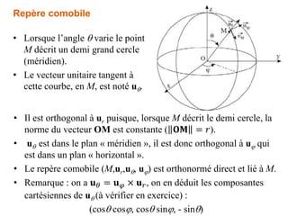 Repère comobile
• Lorsque l’angle  varie le point
M décrit un demi grand cercle
(méridien).
• Le vecteur unitaire tangent à
cette courbe, en M, est noté u.
• Il est orthogonal à ur puisque, lorsque M décrit le demi cercle, la
norme du vecteur OM est constante ( 𝐎𝐌 = 𝑟).
• u est dans le plan « méridien », il est donc orthogonal à uj qui
est dans un plan « horizontal ».
• Le repère comobile (M,ur,u, uj) est orthonormé direct et lié à M.
• Remarque : on a 𝐮𝜃 = 𝐮𝜑 × 𝐮𝑟, on en déduit les composantes
cartésiennes de u (à vérifier en exercice) :
(cos cosj, cos sinj, - sin)
 