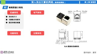 深入浅出计算机网络（微课视频版） 第 2 章 物理层
课件制作：高军
02 物理层接口特性
形状和尺寸
引脚数目和排列
固定和锁定装置
RJ45 插座的机械特性
机械特性 电气特性
功能特性 过程特性
 