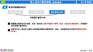 深入浅出计算机网络（微课视频版） 第 2 章 物理层
课件制作：高军
02 常见的信道复用技术
频分复用 FDM 时分复用 TDM 波分复用 WDM 码分复用 CDM
波分复用 WDM
光的频分复用 FDM
根据频分复用的设计思想，可在一根光纤上同时传输多个频率（波长）相近的光载波信号，实现基于
光纤的频分复用技术。
目前可以在一根光纤上复用 80 路或更多路的光载波信号。因此，这种复用技术也称为密集波分复用
DWDM 。
 